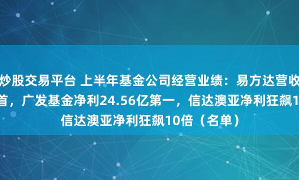 炒股交易平台 上半年基金公司经营业绩：易方达营收77.36亿居首，广发基金净利24.56亿第一，信达澳亚净利狂飙10倍（名单）