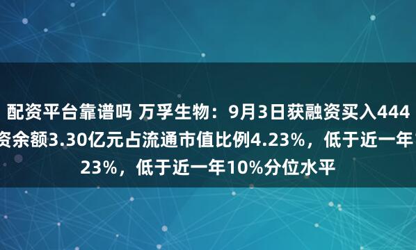 配资平台靠谱吗 万孚生物：9月3日获融资买入444.77万元，融资余额3.30亿元占流通市值比例4.23%，低于近一年10%分位水平