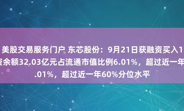 美股交易服务门户 东芯股份：9月21日获融资买入1.77亿元，融资余额32.03亿元占流通市值比例6.01%，超过近一年60%分位水平